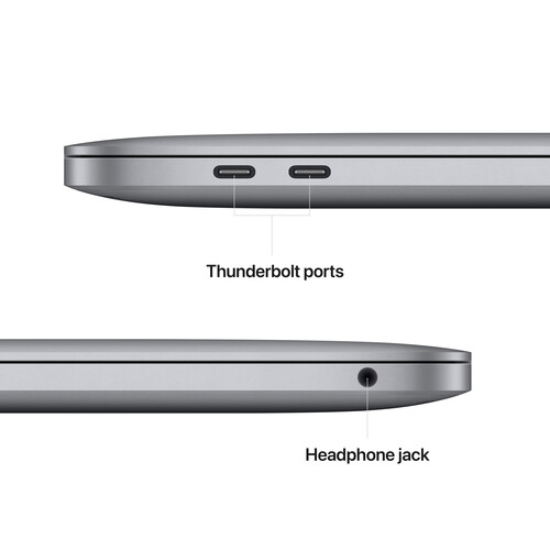 MacBook Pro (M2, 2022) ports